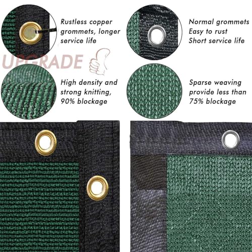UPGRADE Privacy Screen Fence 5' x 50' Commercial 220GSM Fence Panel with Brass Grommets Heavy Duty Perfect for Outdoor Back Yard, Dark Green Customizable - color: Dark Green, size: 0 5' x 5 0' 220 GSM