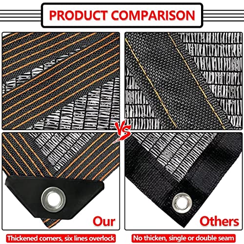 Shade Cloth for Plants Greenhouse, 40-50% Sunblock Shade Sails -for Outdoor Garden Pergola Patio Lawn Plant Pool Sun Shade Cloths for Kennel Chicken Coop Easier to Hang Shade Net Cover - size: 8'x10'