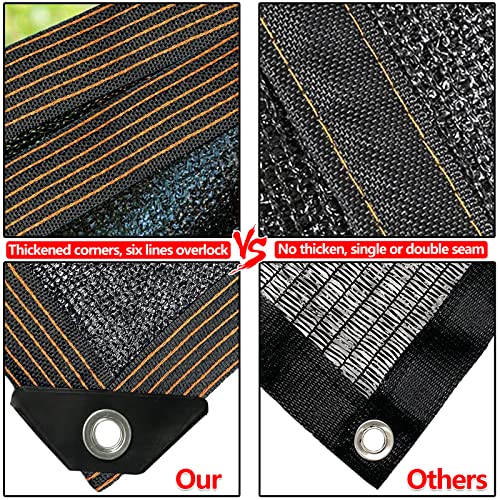 Shade Cloth - 70-90% Sunblock Net for Garden Patio,Shade Sails for Plants Greenhouse Outdoor Pergola Lawn Swimming Pool Sun Shade Cloths for Kennel Chicken Coop Easier to Hang Shade Net Cover - size: 3'x6'