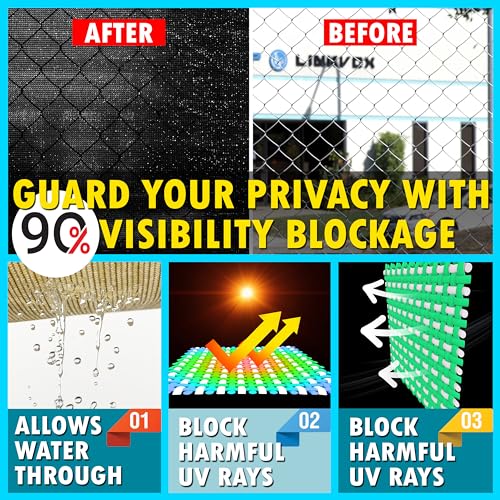 ShadeMart 6' x 3' Fence Privacy Screen Black Heavy Duty 170 GSM Fencing Mesh Shade Net with Zip Ties, 90% Blockage Fence Screen for Balcony Yard Outdoor Garden Pool (We Customize Size) - color: Black, size: 0 6' x 0 3'