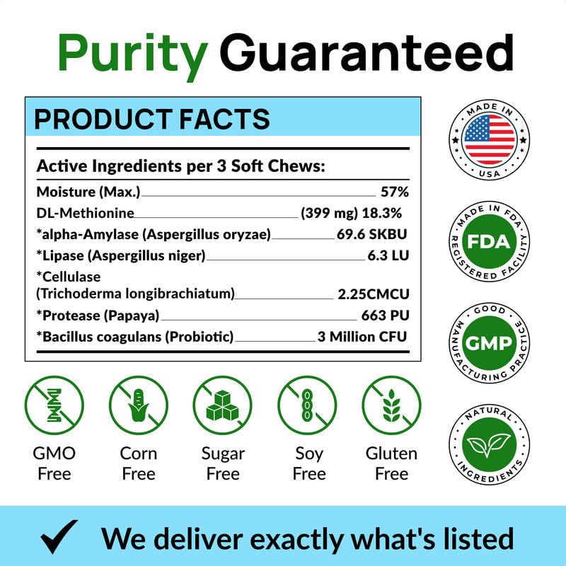 PAWFECTCHEW Dog Pee Grass Chews - Grass Treatment for Pet Urine - Neutralizer for Green Grass Burn Urine Spots - Green Lawn Chews for Dogs with Probiotics - Made in USA (120Ct) - size: 120Ct