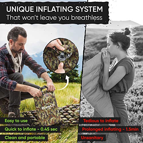 POWERLIX Camping Sleeping Pad - Ultralight Inflatable Camping Mattress Sleeping Mat for Backpacking, Hiking, Compact Lightweight Sleeping Pad for Camping, Inflation Bag/Repair Kit Included - color: Camouflage