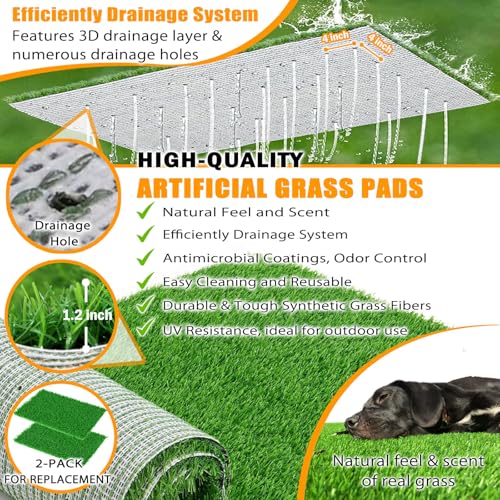 Dog Grass Pad with Stainless Steel Tray - 23.6"x15.8" Dog Potty Indoor Outdoor - Odor-Free 4-Layer Drainage System with Durable & Strong Metal Tray - Artificial Grass Turf for Small Medium