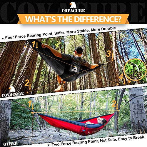 Covacure Camping Hammock - Lightweight Double Hammock, Hold Up to 772lbs, Portable Hammocks for Indoor, Outdoor, Hiking, Camping, Backpacking, Travel, Backyard, Beach (Black) - color: Black