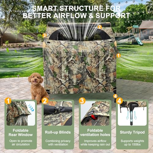 Dog House, Outdoor Dog Kennel with Roof, Mesh Windows, 900D Scratch-Resistant Oxford Cloth Bed Surface, Comes with Detachable Waterproof Rain Cover with UPF 50+ Sun Protection, S - style: Modern
