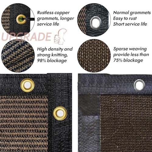 UPGRADE Privacy Fence Screen 3x3ft Commercial 220GSM Fence Panel with Brass Grommets Heavy Duty Perfect for Outdoor Backyard,Customizable,Brown - color: Brown, size: 3'x3'Customized