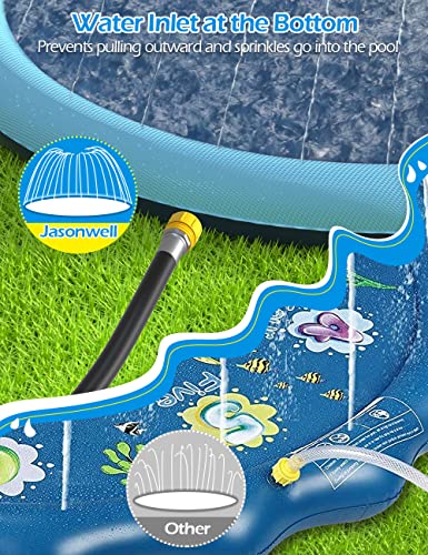 Kids Dog Splash Pad Sprinkler - Jasonwell Non Slip Dog Sprinkler Pad Splash Pool Puppy Dogs Pool Summer Outdoor Water Toys Backyard Durable Splash Pad for Toddlers Kids Small Medium Large Dogs Pet - style: Blue - 76"