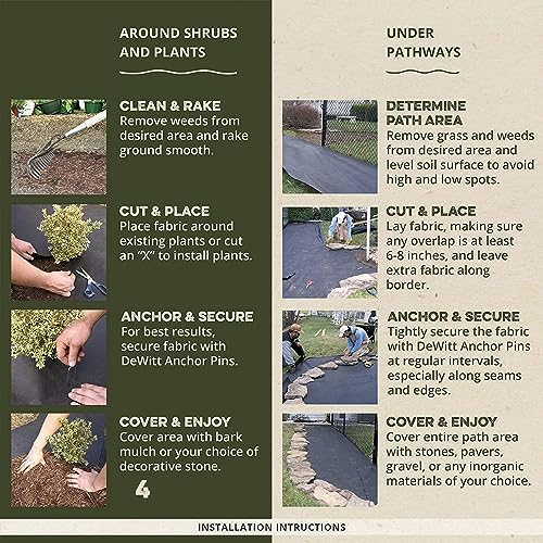 Dewitt 5-Pack Sunbelt Weed Barrier Fabric 3.2 oz, 4 x 300 Feet – Heavy-Duty Ground Cover Mat for Greenhouse Floors, Garden Rows, Raised Beds, Yard Gardening, and Outdoor Landscape Protection - size: 5 Pack, style: 4' W x 300'