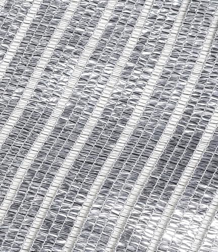 E.share 80%-85% Aluminum Shade Cloth, 10ft X 20ft Silver Heat Reflective Mesh Tarp with Grommets, Sun Block Privacy Cover for Outdoor Pergola, Patio, Garden, Greenhouse, Balcony, Car, Pet, Lawn - size: 10ft X 20ft