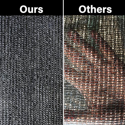 winemana 40% Black Shade Cloth, 3.3 x 6.6 FT Durable Mesh Tarp with Grommets, Resistant Garden Sun Shade Netting, Shading Antifreezing for Pergola, Greenhouse, Plants Growing, Chicken Coop - size: 3.3 FT x 6.6 FT, style: 40%