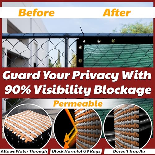 Amgo 4' x 10' Green Fence Privacy Screen, Commercial Standard Heavy Duty Windscreen with Bindings & Grommets, 90% Blockage, Cable Zip Ties Included (We Make Custom Size) - color: Green, size: 0 4' x 1 0'