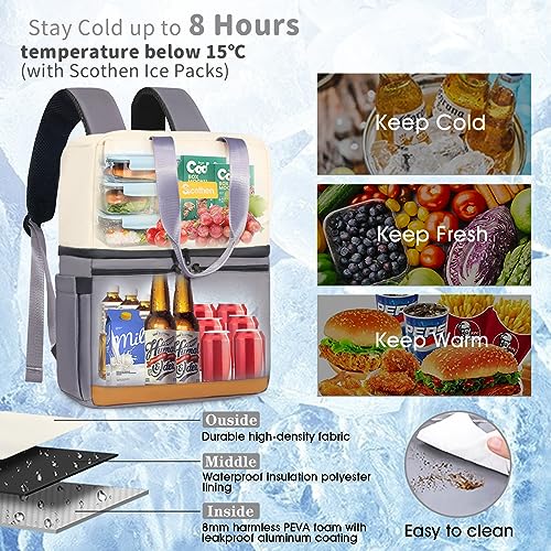 Scothen Backpack Cooler with Double Decker & 12 Ice Packs- Keeps 36 Cans Cold for Up to 24 Hours- Waterproof & Leak Proof Insulated Cooler Backpack- Stylish Cooler Bookbag for Women Travel Work Beach - color: Gray