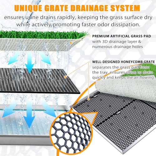 Dog Grass Pad with Stainless Steel Tray - 23.6"x15.8" Dog Potty Indoor Outdoor - Odor-Free 4-Layer Drainage System with Durable & Strong Metal Tray - Artificial Grass Turf for Small Medium