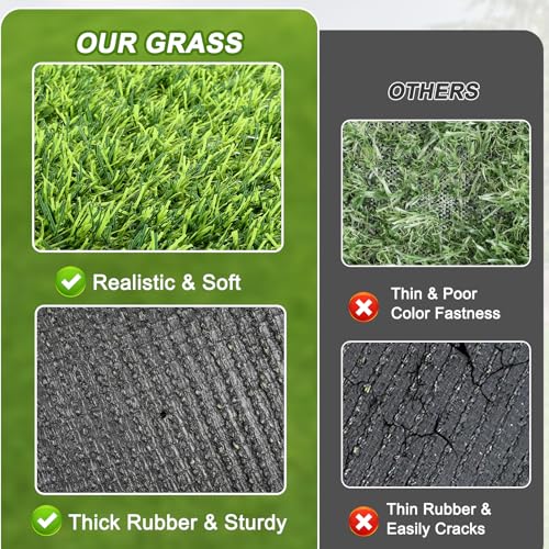 Artificial Grass Mat, Dog Grass Pee Pads, Fake Grass Pad for Pets Potty Training, Soft Grass Pad Rug, Grass Doormat with Drainage Holes, Pet Turf for Indoor Outdoor Use, Washable(19.7"*55.1") - size: 1'8" x 4'7" (Rectangular)