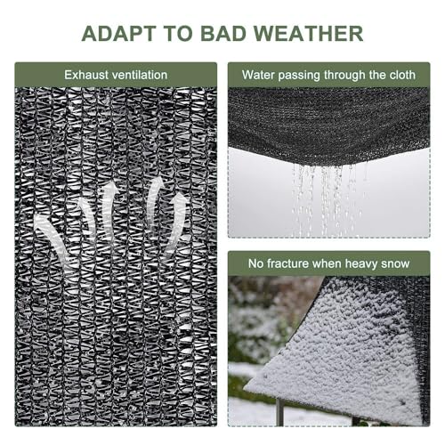 Shade Cloth 30'x35' 40'x45' 50'x50' Rectangle Shade Net Canopy Sun Shade for Patio Outside Shade Cloth Awning Outdoor Garden(Size:25x25ft) - size: 25x25ft