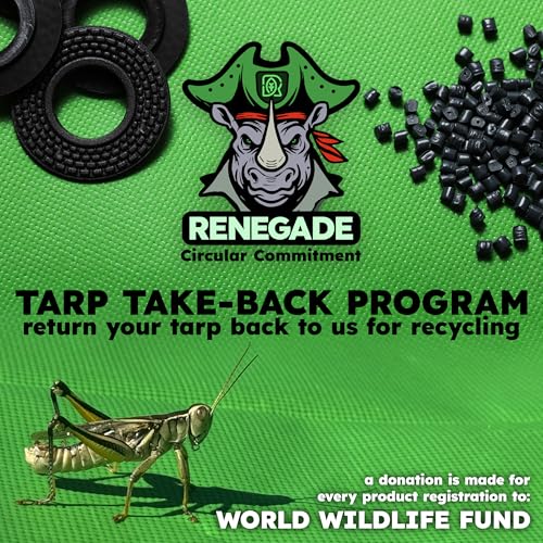 RENEGADE Industrial Tarp 3x3 ft Brown – 6X Stronger, Waterproof, UV-Resistant, PFAS-Free – Heavy Duty Tarpaulin Cover for Camping, Construction, Gardening, Car & Equipment Protection - color: Brown, size: 3x3