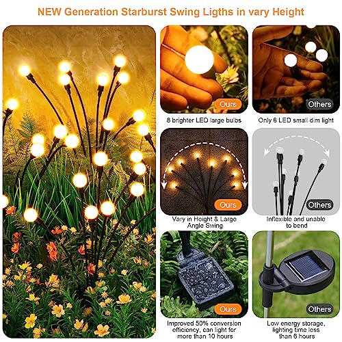 ASMAD Solar Lights Outdoor(8-Pack, 64 LEDs), Solar Garden Lights, Outdoor Decorations, Firefly Light for Patio Decor, Big Bulb, Unique Gifts for Women, Gifts for Grandma - color: 8 Pack-64 LEDs