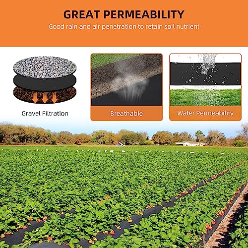 Towallmark Geotextile Landscape, 6ft x 100ft & 6oz Geotextile Fabric, PP Drainage 350N Tensile Strength & 440N Load Capacity, for Driveway & Road Stabilizationr, Erosion Control, French Drains - size: 6ft x 100ft & 6oz