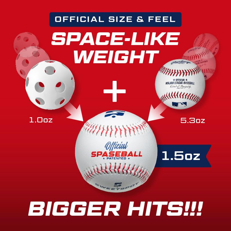 SweetSpot Backyard Homerun Kit | Complete Backyard Baseball Set | Includes Strikezone, Plastic Big Barrel Bat, Plastic Balls, and Field Markers