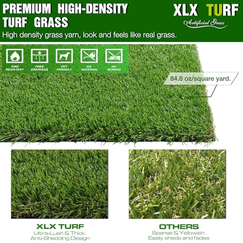 XLX TURF Realistic Artificial Grass Outdoor Rug - 3ft x 5ft, Pet Friendly Thick Fake Grass Mat for Dogs Patio Synthetic Lawn Landscape with Drainage Hole - size: 3' x 5' (Rectangular)