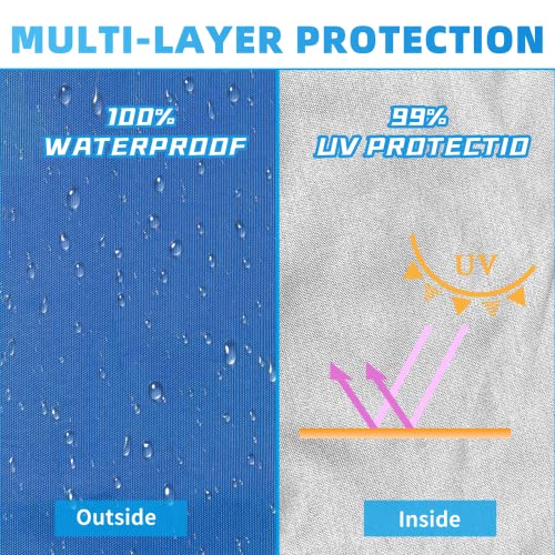 Joramoy Canopy Tent Sidewalls for 10×10 Pop Up Canopy, 3 Pack Instant Canopy Sunwall, Waterproof and UV Protection Canopy Shade Wall, Straight Leg Canopy Sidewalls 3 PCS Only(Blue) - color: Blue, size: 10×10