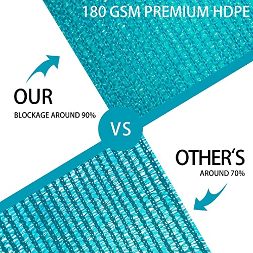 Houssity Turquoise 6' x 2' Fence Privacy Screen Cover Panel Shade Cloth Fabric for Chain Link Fence Patio Pool Driveway Walkway Construction Project Playground Outdoor Events - color: Turquoise, size: 6' x 2'