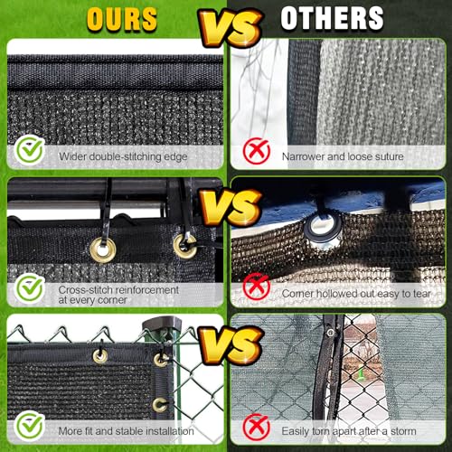 Privacy Fence Screen,with Gloves, 5X50FT Heavy Duty 220GSM 98% Blockage Privacy Screen Fence for Outdoor Wall Garden Yard Backyard (Black) - color: Black, size: 5x50 Ft
