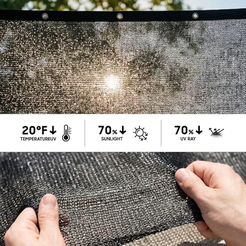 ColourTree 70% Black Shade Cloth Custom Size 2FT x 5FT Mesh Tarp, UV Resistant Netting with Upgrade Grommets for Plant Cover, Greenhouse, Chicken Coop, Barn, Kennel, Garden. (We Make Custom Size) - size: 2' X 5' Custom Size