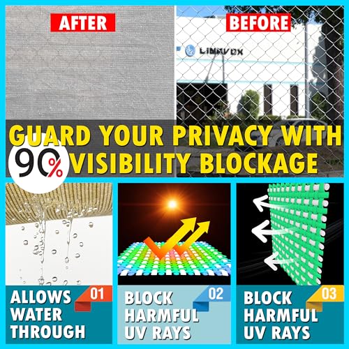 ShadeMart 4' x 25' Fence Privacy Screen Grey Heavy Duty 170 GSM Fencing Mesh Shade Net with Grommets & Zip Ties, 90% Blockage Fence Screen for Balcony Yard Outdoor Garden Pool (We Customize Size) - color: Gray, size: 0 4' x 2 5'