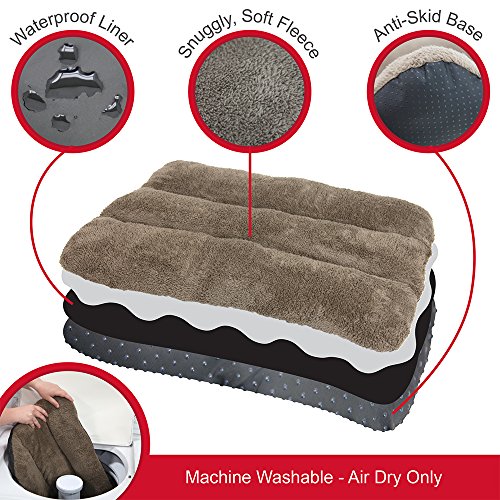 SportPet Designs Waterproof Pet Bed - Fits SportPet Plastic Dog Kennel, 20 inches,Brown - color: Brown